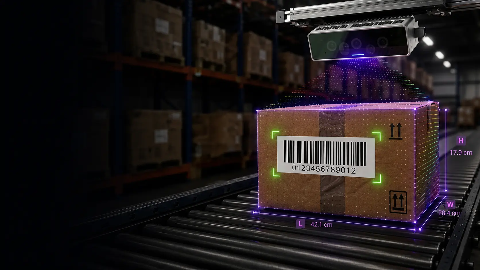 Box Dimensioning